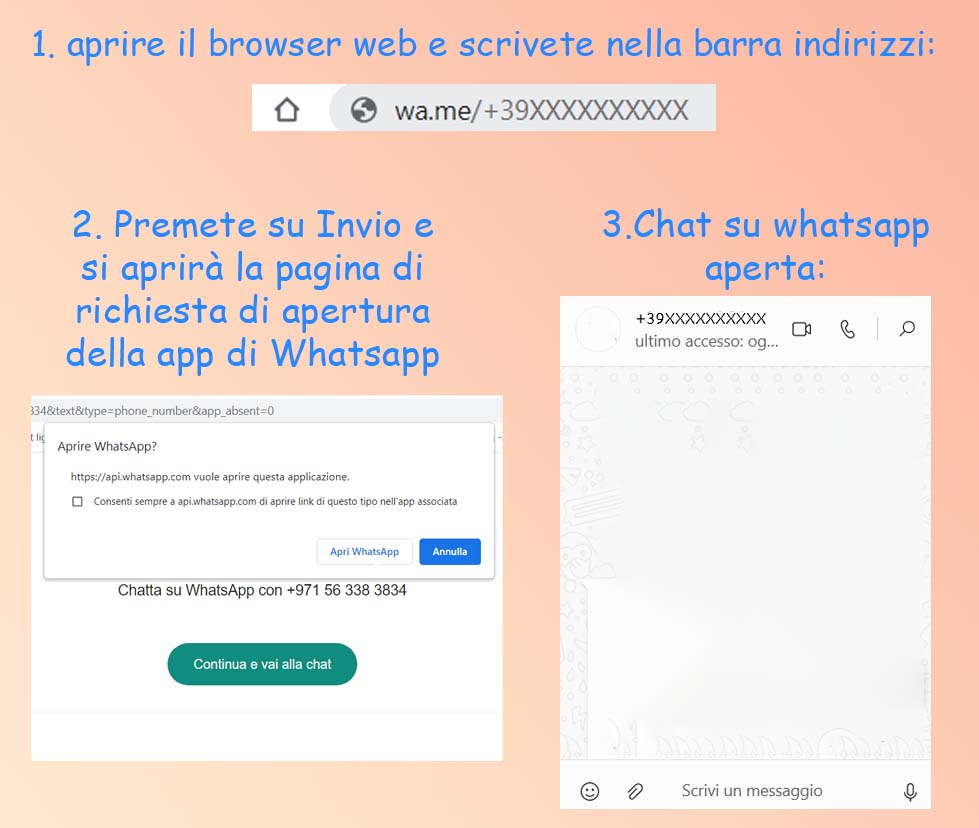 come whatsappare un contatto non in rubrica
